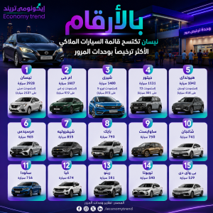 ChatGPT Image 7 مايو 2026، 09 34 58 م
