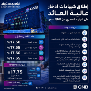 شهادات بنك QNB