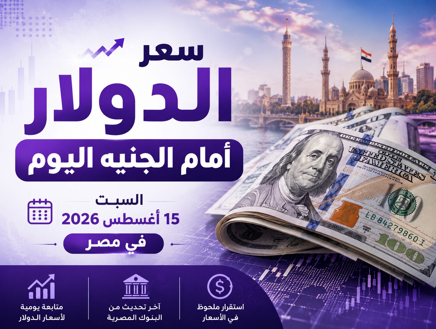 سعر الدولار اليوم في البنوك