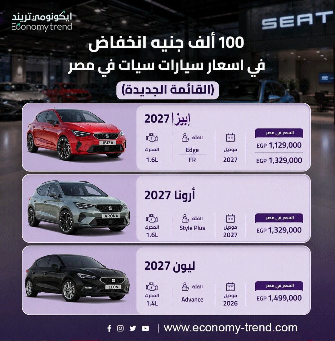 اسعار سيارات سيات في مصر