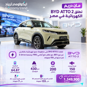 مواصفات وسعر BYD ATTO 2