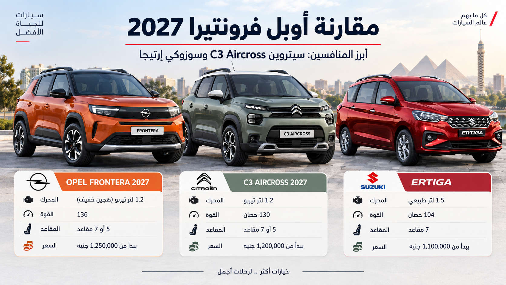 أوبل فرونتيرا 2027.. مقارنة شاملة مع أبرز المنافسين 9 أوبل فرونتيرا 2027.. مقارنة شاملة مع أبرز المنافسين