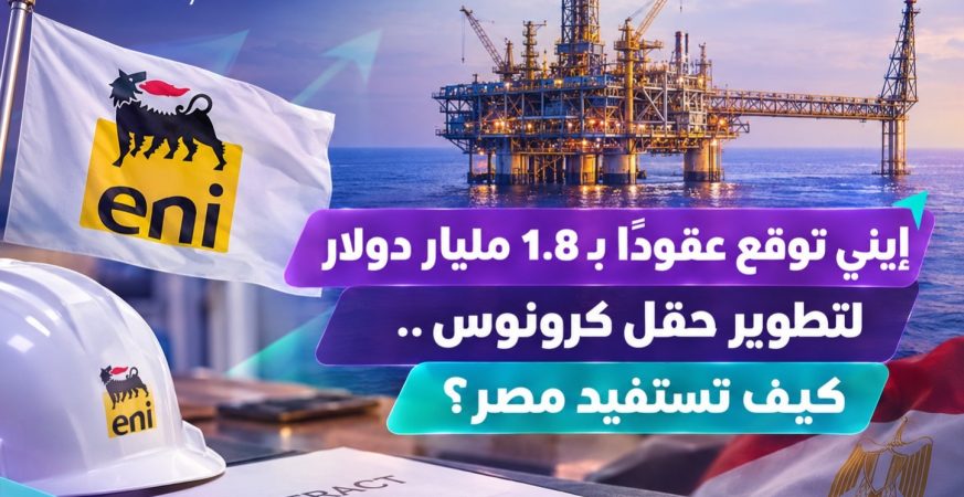 شركة إيني