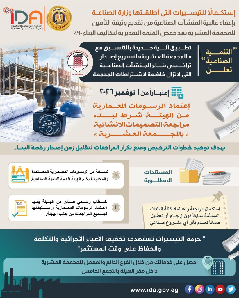 التنمية الصناعية تطلق آلية جديدة لتسريع تراخيص البناء ومنع تكرار مراجعة التصميمات 9 الهيئة العامة للتنمية الصناعية