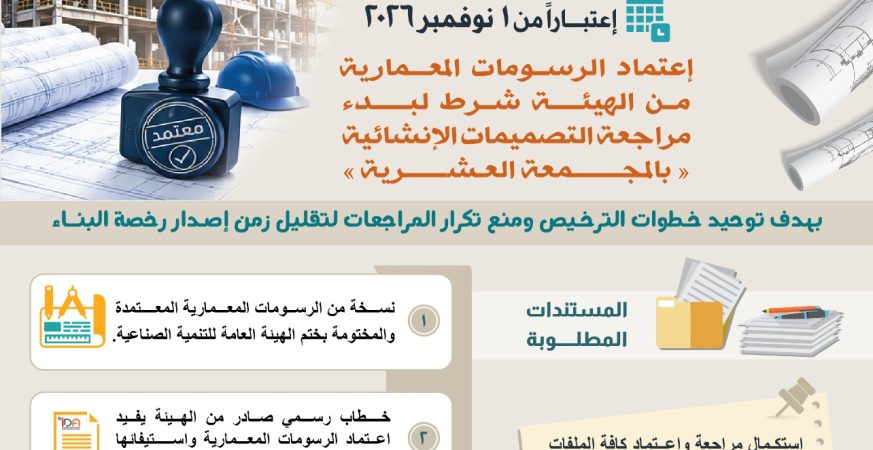 الهيئة العامة للتنمية الصناعية