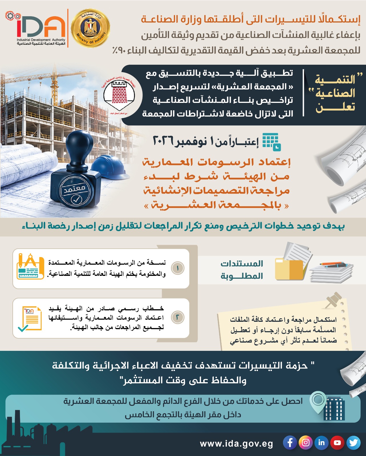 الهيئة العامة للتنمية الصناعية