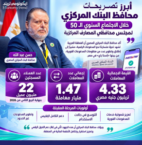 محافظ البنك المركزي والمصارف المركزية