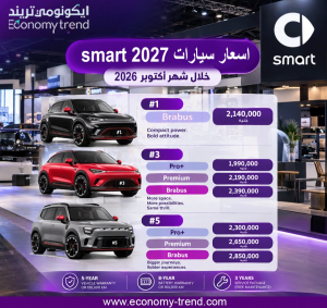 عز العرب ستار تعلن أسعار سيارات «سمارت» الكهربائية الجديدة في مصر خلال أكتوبر 8 اسعار سيارات سمارت 2027 في مصر