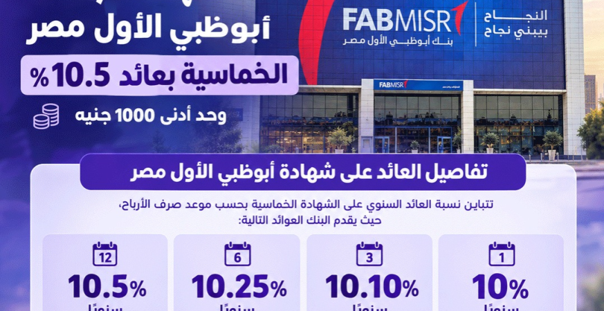 بنك ابو ظبي الأول مصر