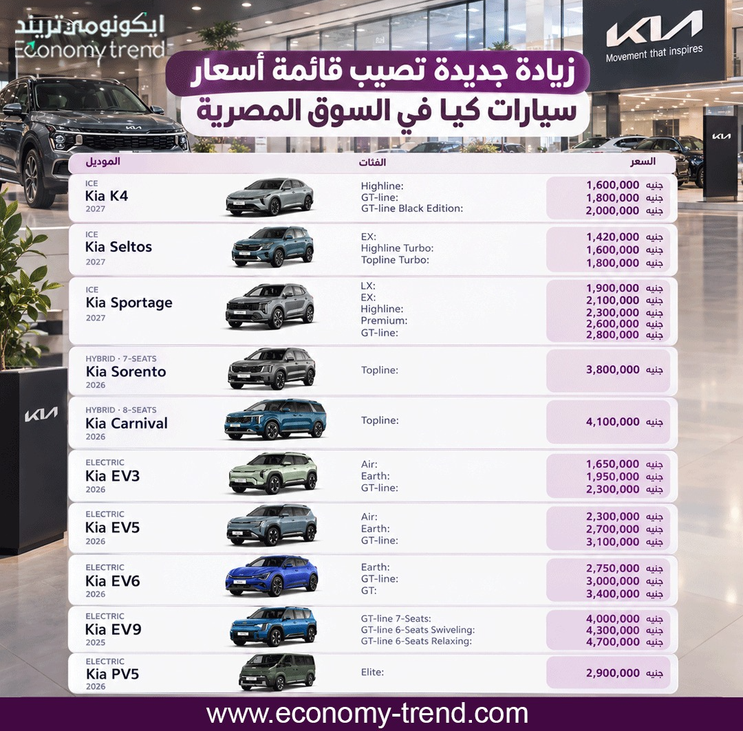 اسعار سيارات كيا في مصر