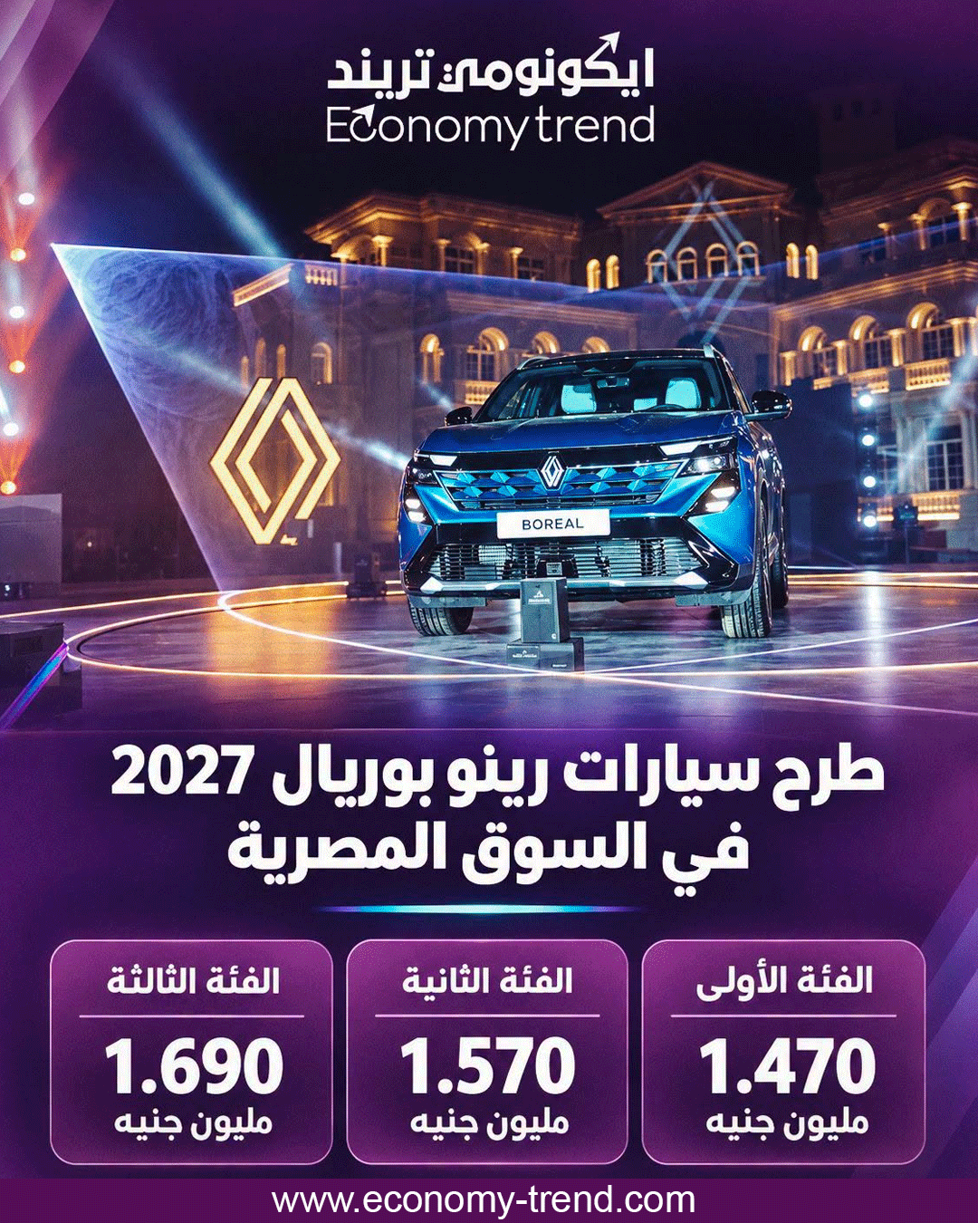 طرح سيارات رينو بوريال 2027 في مصر بسعر 1.690 مليون جنيه 5 رينو بوريال 2027